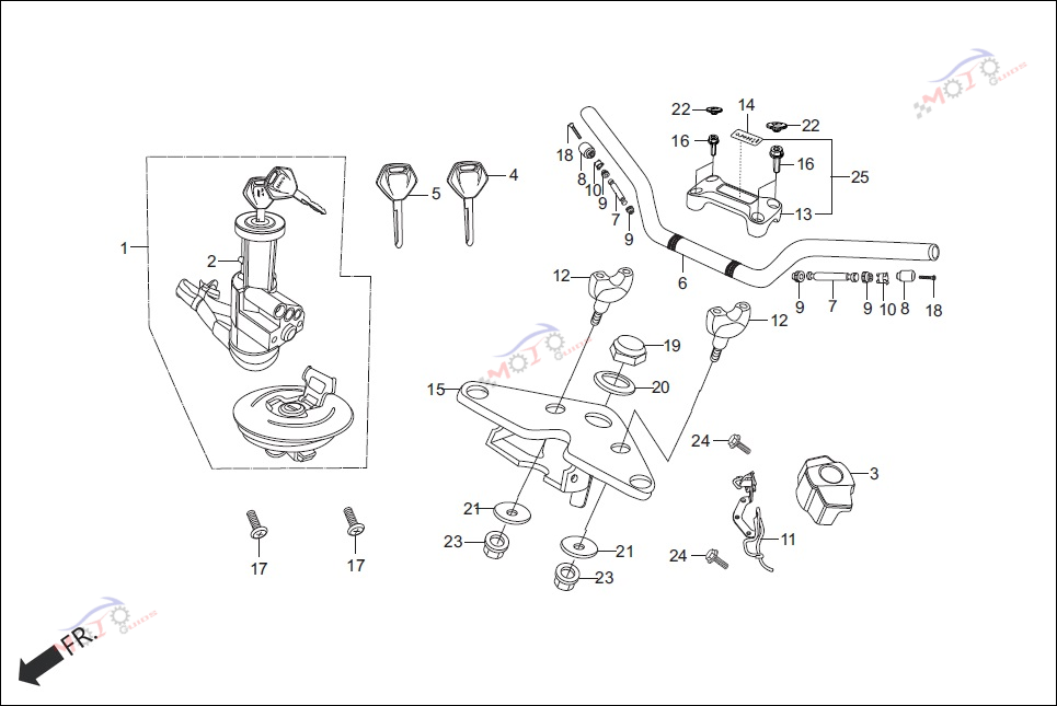 Frame Diagram